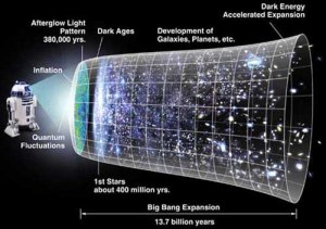 holographicuniversemon811